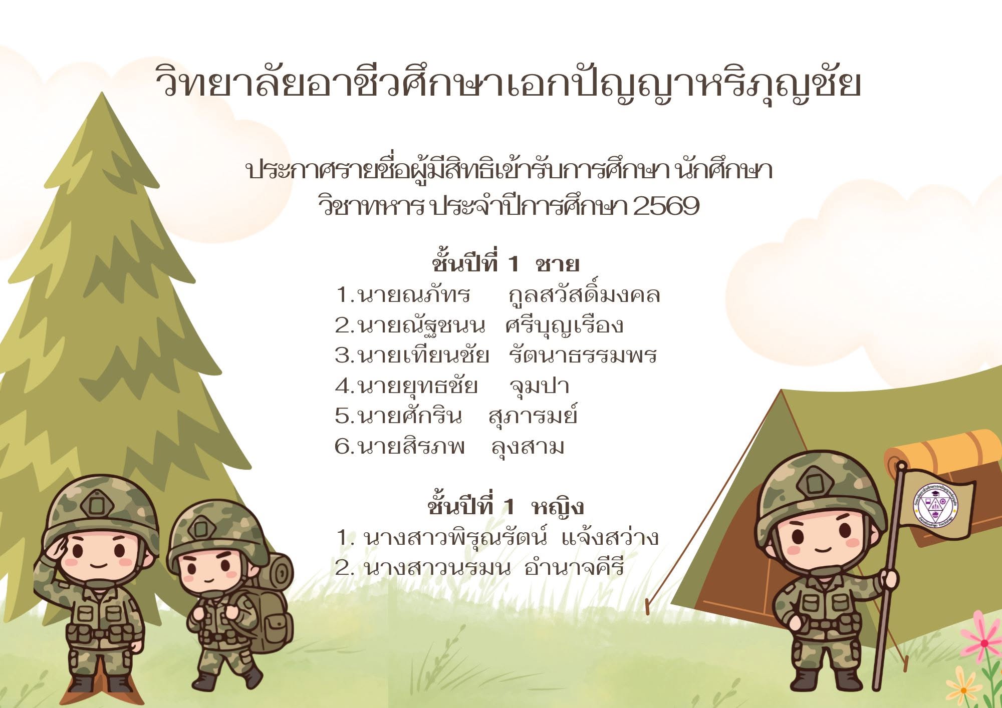 ขอแสดงความยินดีกับน้องๆ ที่ผ่านการคัดเลือกในครั้งนี้